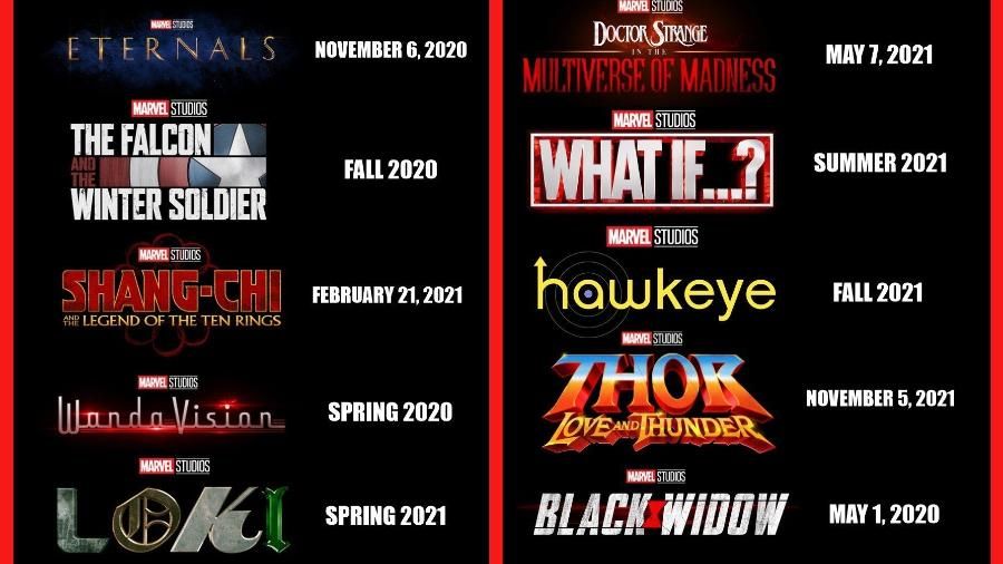 Filmes da Fase 4 da Marvel